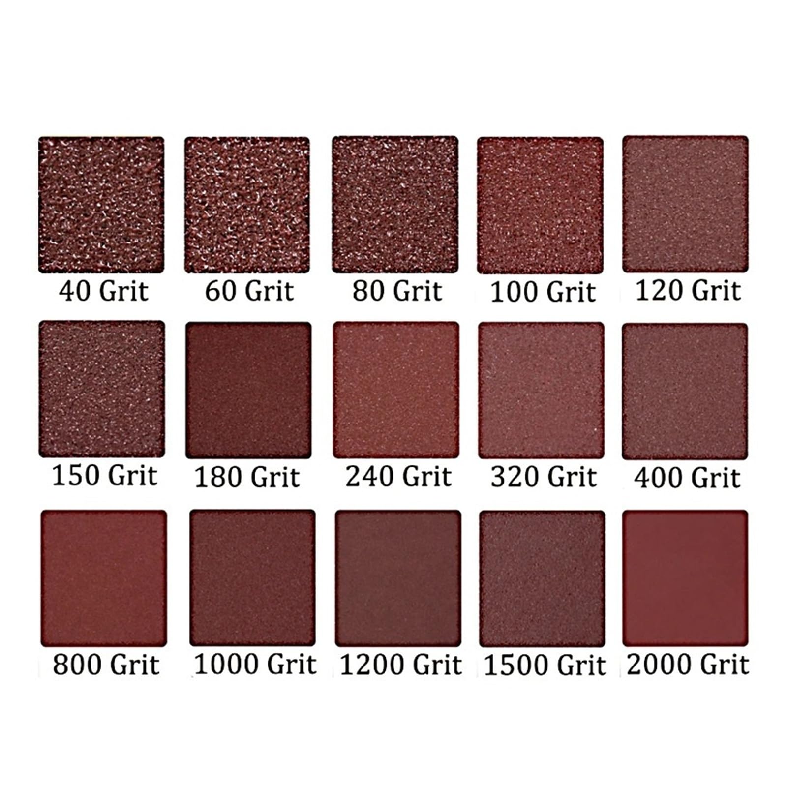 Trójkątna tarcza szlifierska o ziarnistości 40-2000(60 Grit,50pcs)