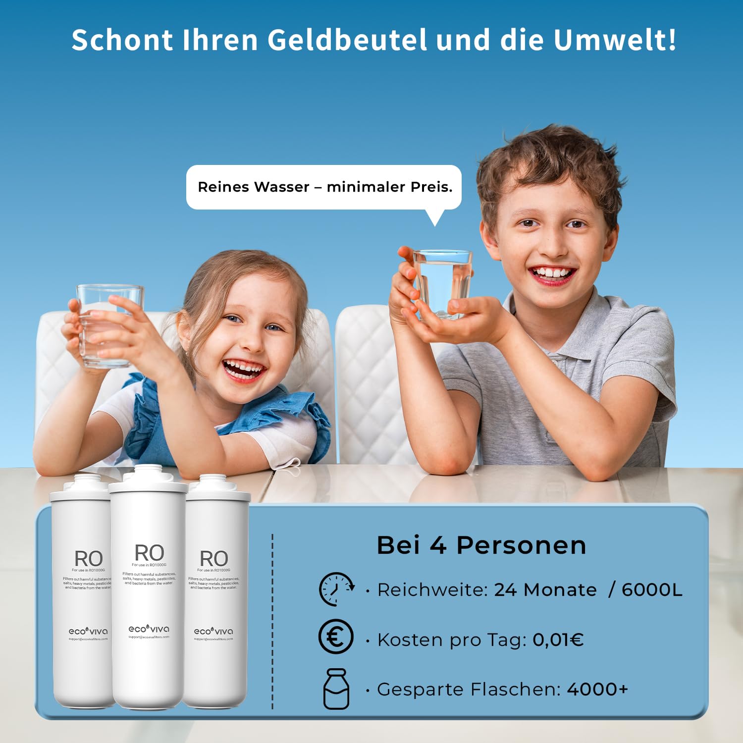 Ecoviva-Ersatz-RO-Filterkartusche für das Umkehrosmoseanlage RO 1000G