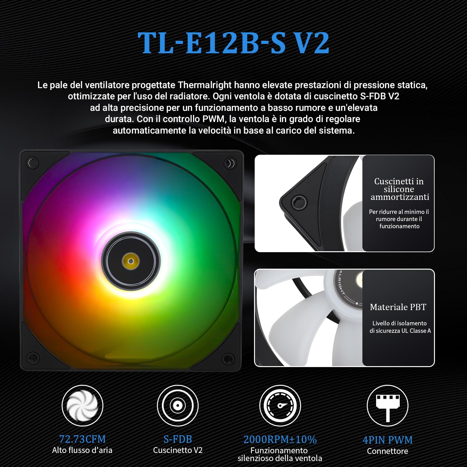 TR CORE VISION 360 Black ARGB CPU AIO Cooler, pantalla LCD IPS con resolución de 480 x 480, para AM5&Intel 1700/1851, refrigerado por agua, elemento de alto rendimiento 360 Specs con pantalla
