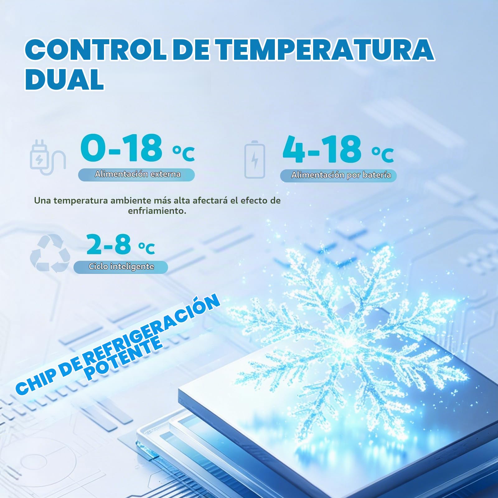 12 Horas Caja Nevera Portátil para Insulina para Max.12 Bolígrafos, 19*8*7cm Capacidad Interna 0-8℃ Ajuste con 2 Baterías 5V 13600MAH Mini Refrigerador de Medicina para Uso en Casa En casa y fuera