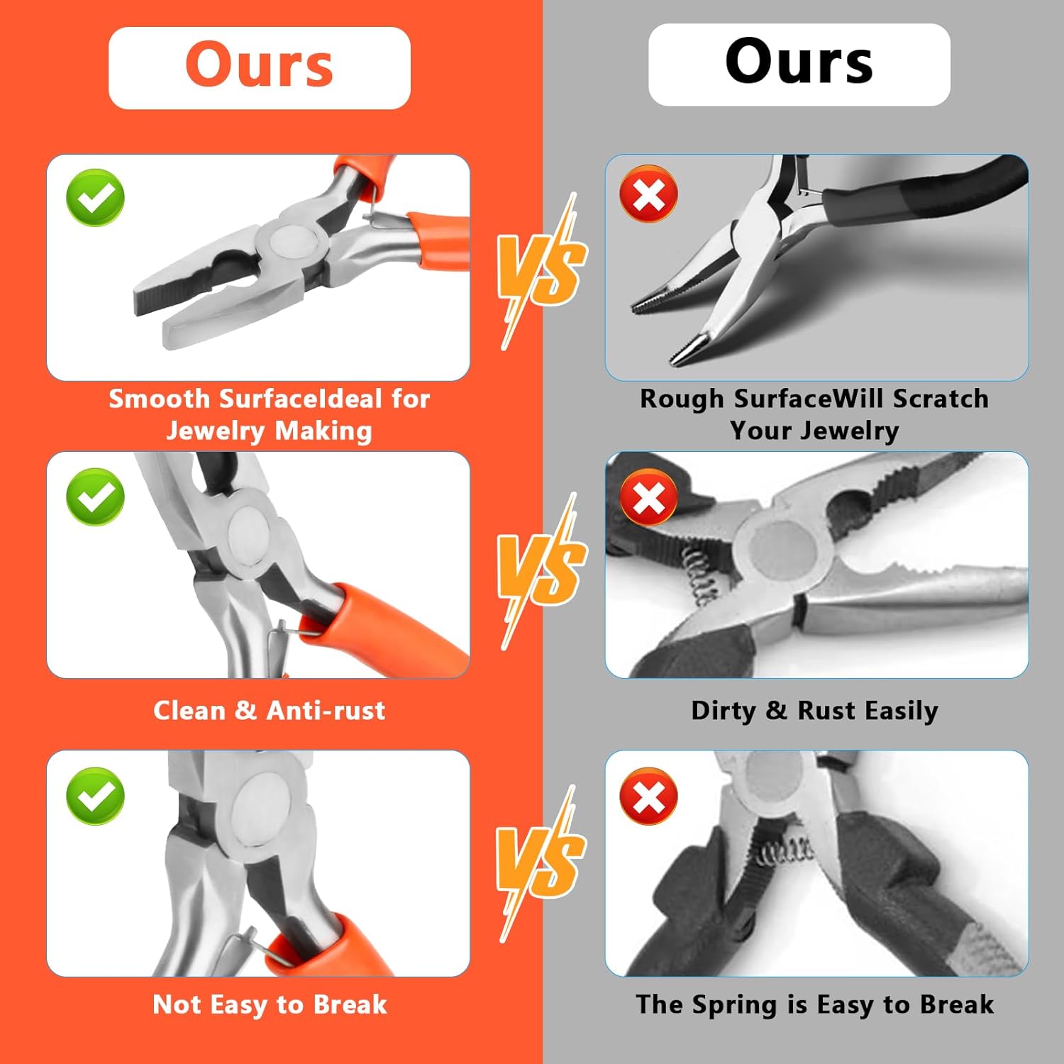 Cutting pliers,Wire Jewelry Making Tools,jewelry making industrial and mechanical maintenance and household appliance fixes.