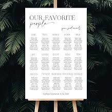 Personalized Wedding Guest Seating Chart - Custom Table Plan, Modern Minimalist Design - Wedding Sign