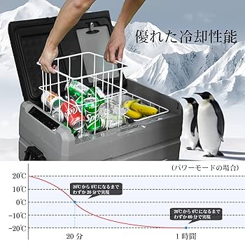 GOTURE GT-PR18 冷温庫 18L Amazon.co.jp: Goture 18L 車載冷蔵庫 【アルミ庫内】 -22℃～+10