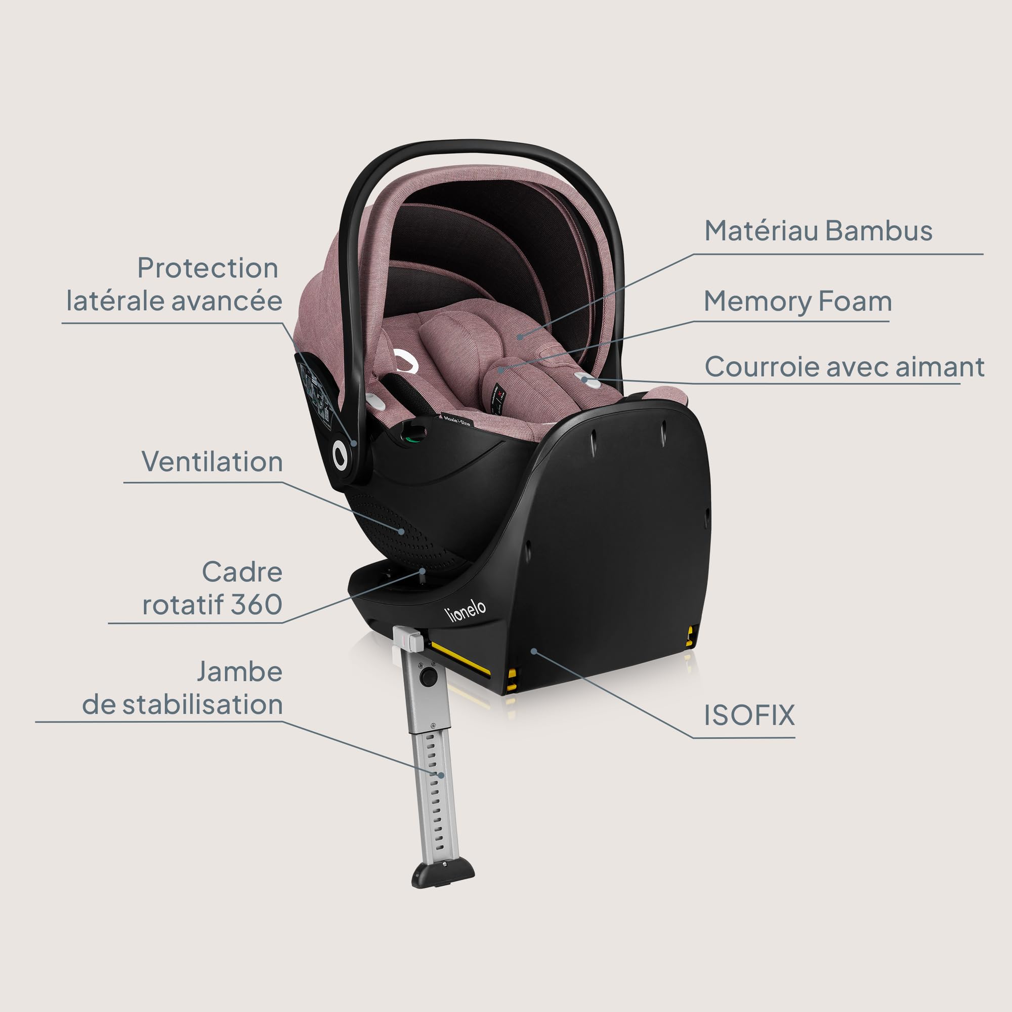 LIONELO MOXIE i-Size SET Siège Auto pour Bébé Avec Base 40 à 87 cm Porte-bébé Fixation et stabilisation ISOFIX Support stabilisateur Protection latérale, Réglage de l'Appui-Tête Insert Dri-Seat