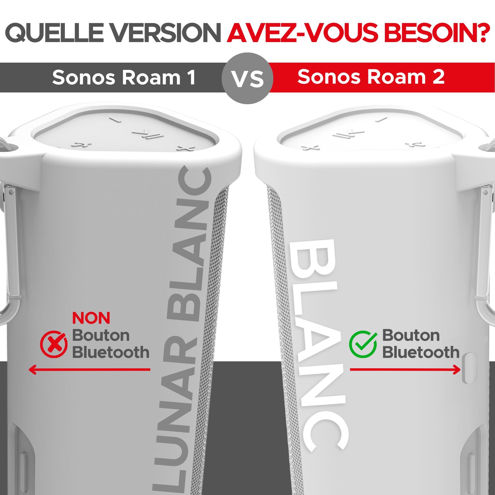 Étui Protecteur en Silicone Résistant pour Sonos Roam 2 | Nouvelle Couleur Blanche | avec Bouton Bluetooth pour Roam2 | Protégez Votre Haut-Parleur Bluetooth sans Fil avec Cette Housse