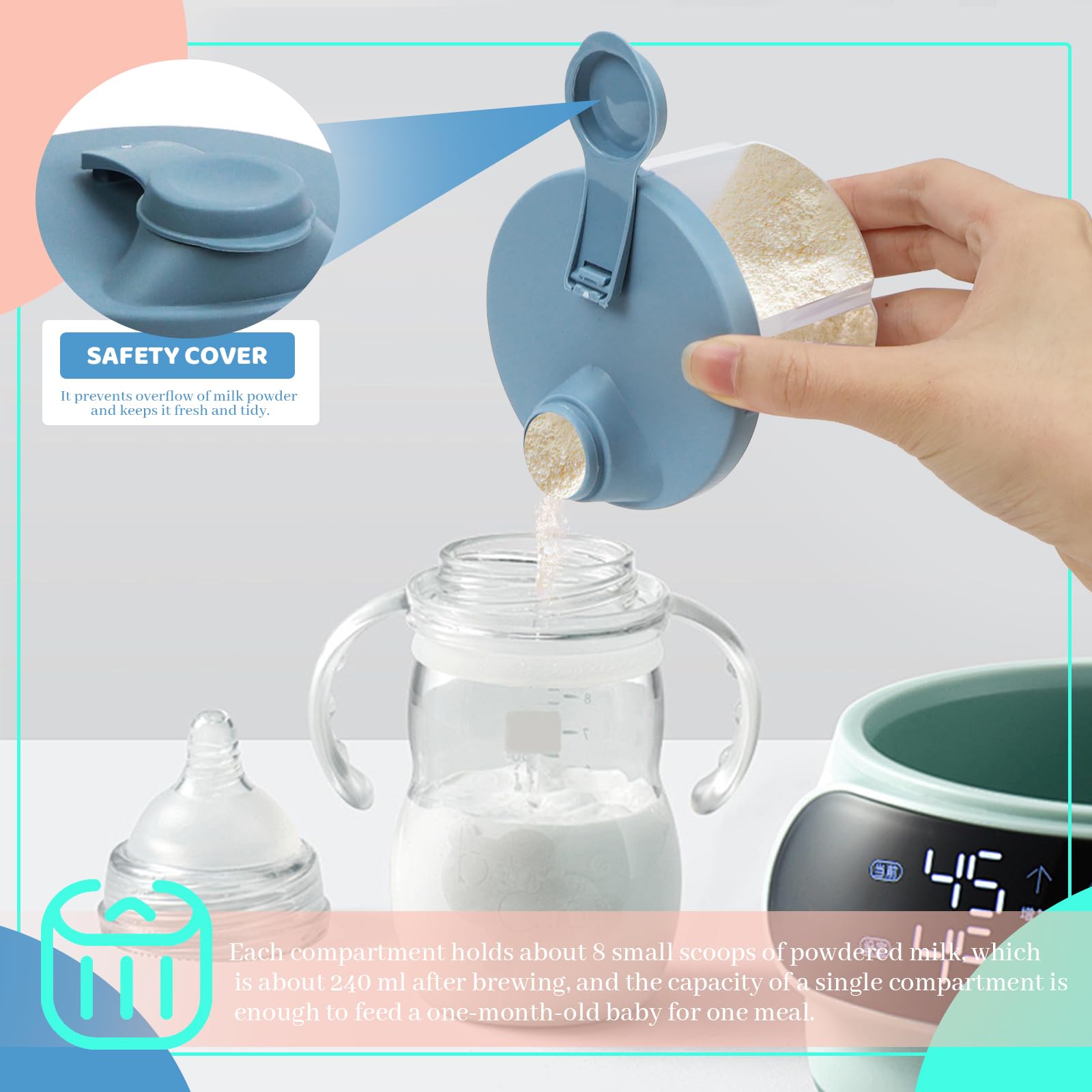 KXVXXV 2 PCS Dosificador Leche en Polvo Bebe Transparente Dispensador de Leche en Polvo Bebé Portátil Porta Leche en Polvo Bebe Viaje Dispensador Leche Bebe azul y rosa