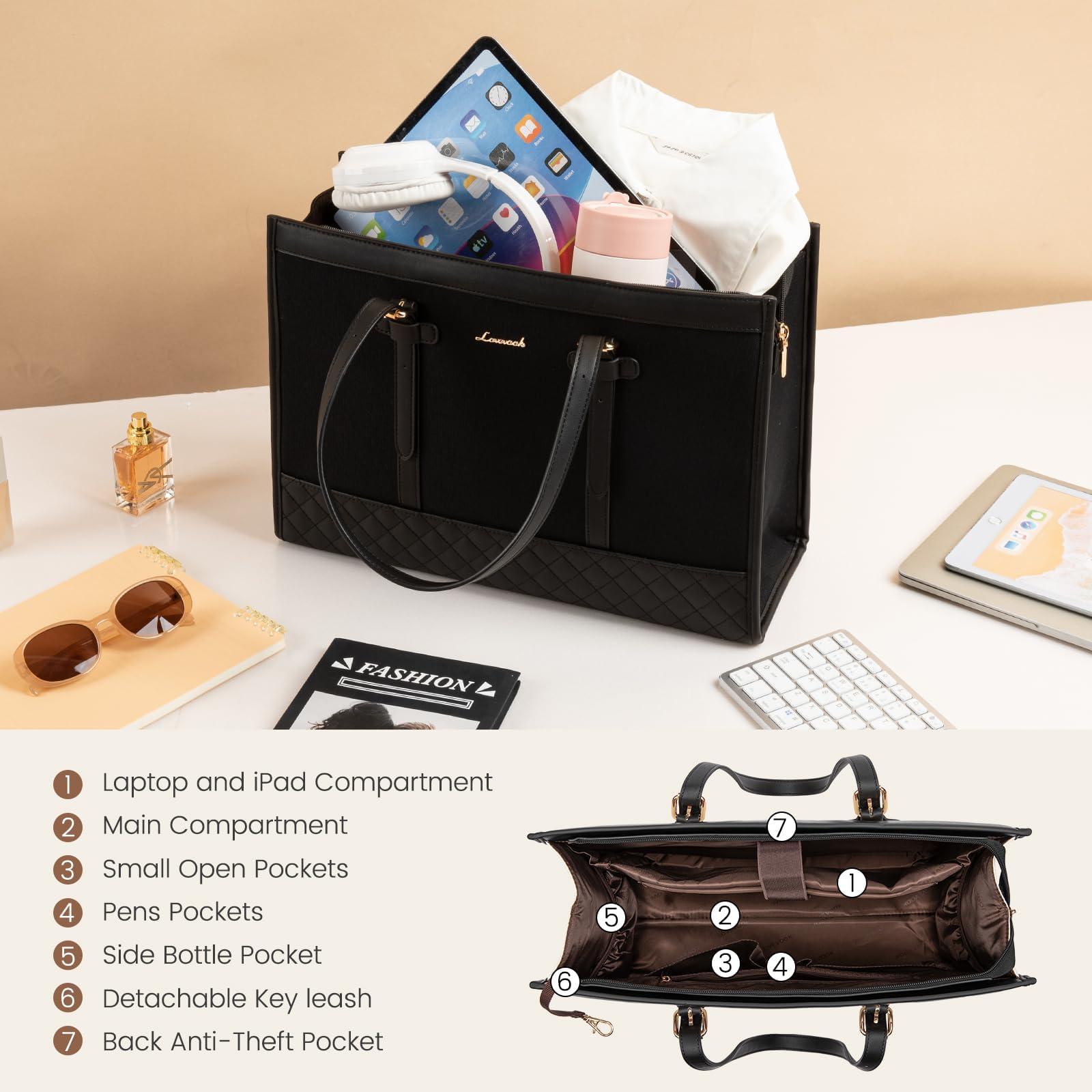 LOVEVOOK Sac Ordinateur Portable 15,6 Pouces, Cabas Femme Grand Format, Pochette Cours, Imperméable Cartable De Travail, Fourre Tout, Portés Main Pour Voyage Affaires Travail, Noir