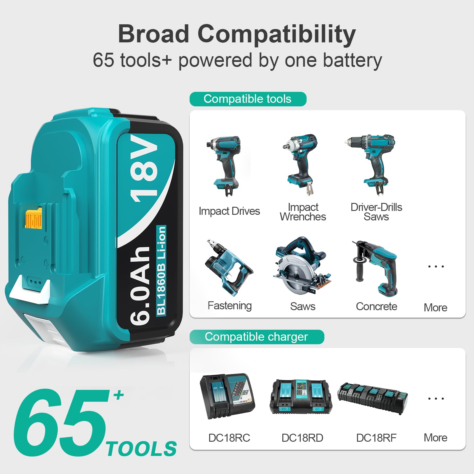 Ricambio aggiornato da 6,0 Ah per batteria Makita 18 V, confezione da 2 con caricabatterie, compatibile con utensili elettrici Makita da 18 V, nero