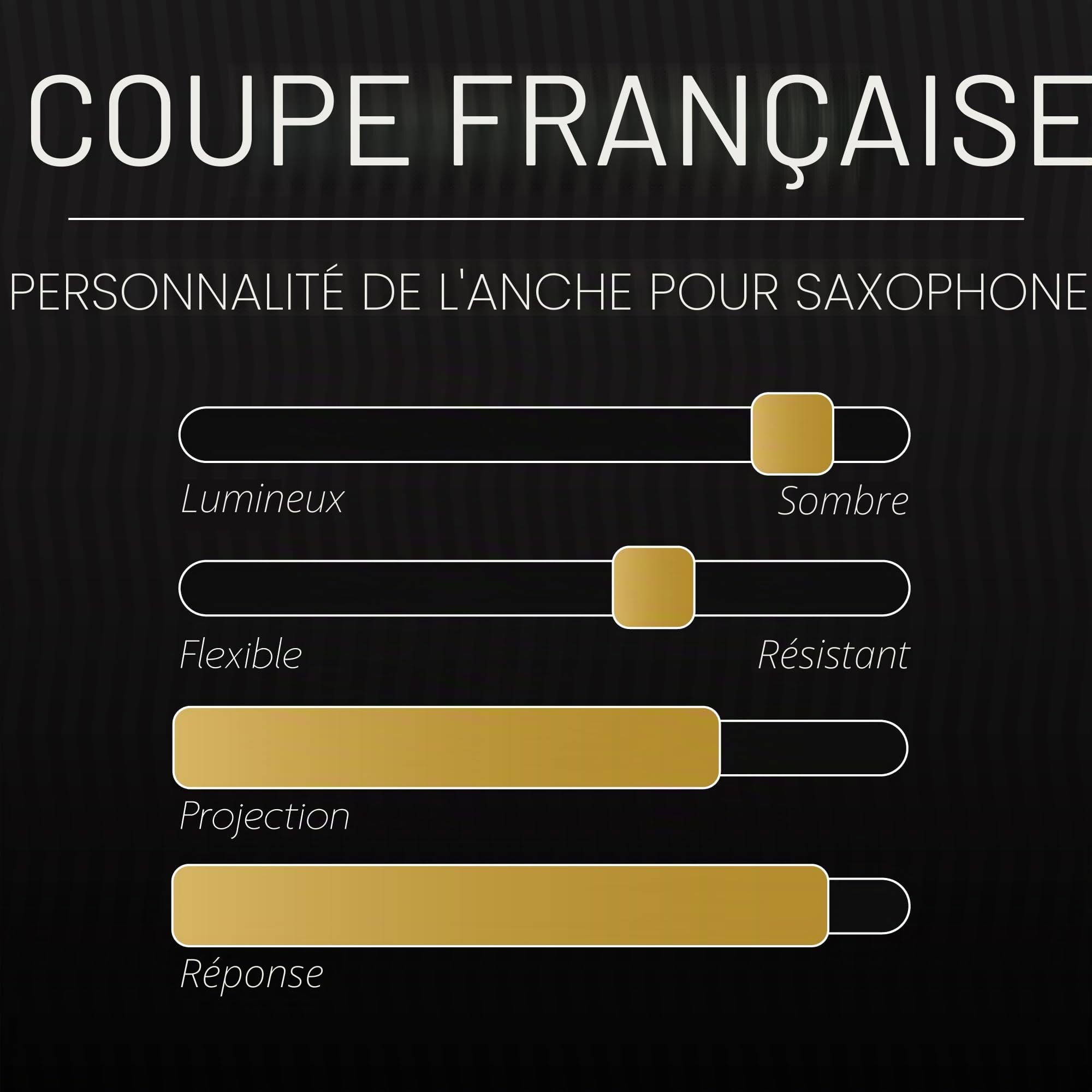Légère Reeds - Anche Pour Saxophone Ténor, French Cut, Force 2.25 (TSF2.25) - Anche Synthétique Haut de Gamme Pour Bois