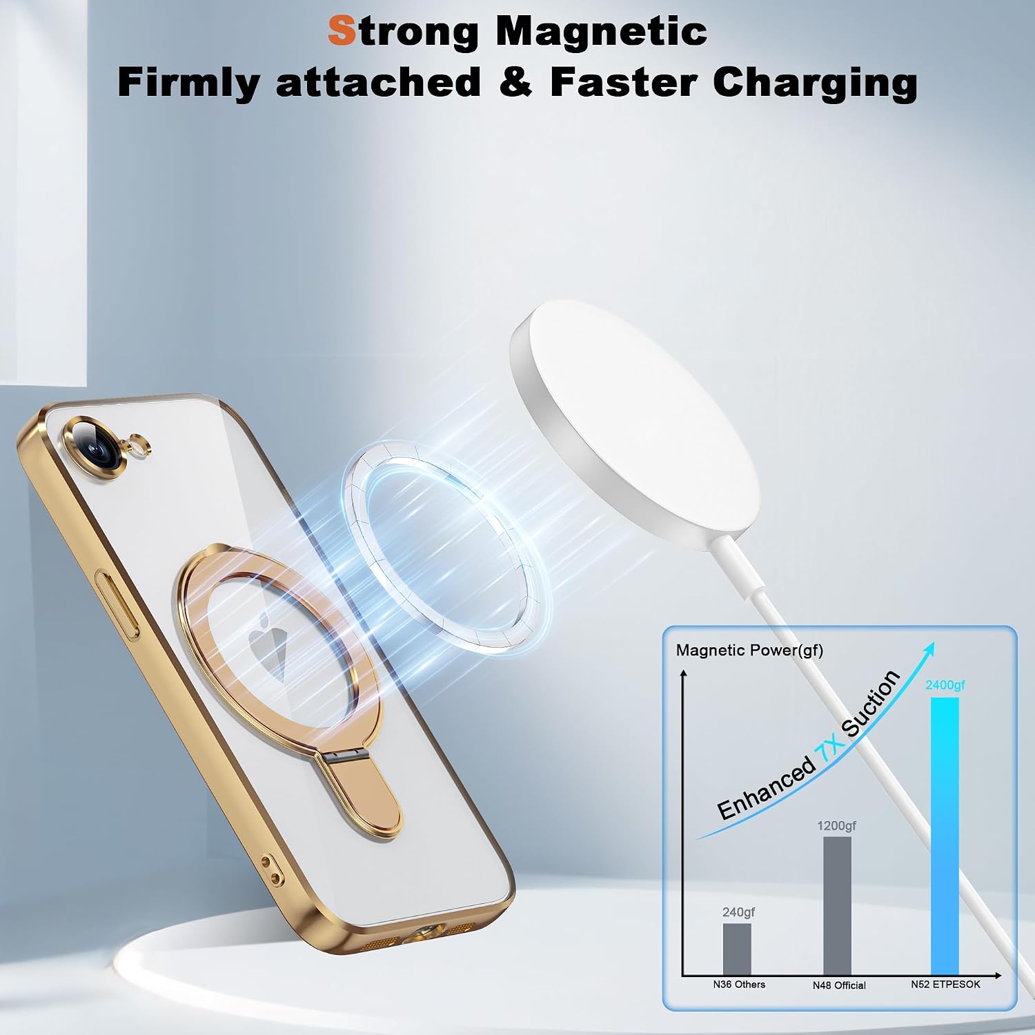 Compatible with iPhone 17E/16E Case with Invisible Magnetic Ring Stand [Compatible with Mag-Safe] [Full Camera Lens Protector] Plating Clear Phone Case for iPhone 17E/16E 6.1", Gold