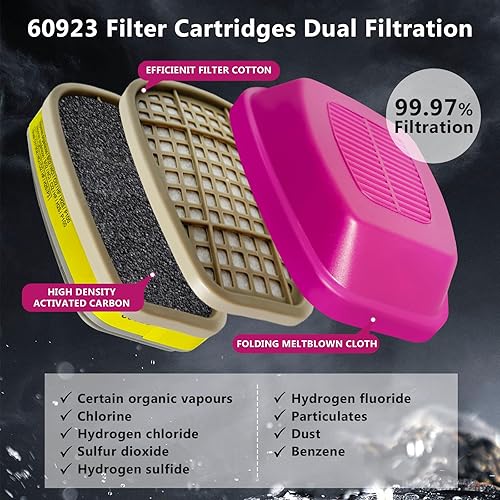 Miniatura 4 de 10 pares de cartuchos respiradores 60923, filtro respirador contra vapores orgánicos, gases ácidos, partículas utilizadas con respiradores de la