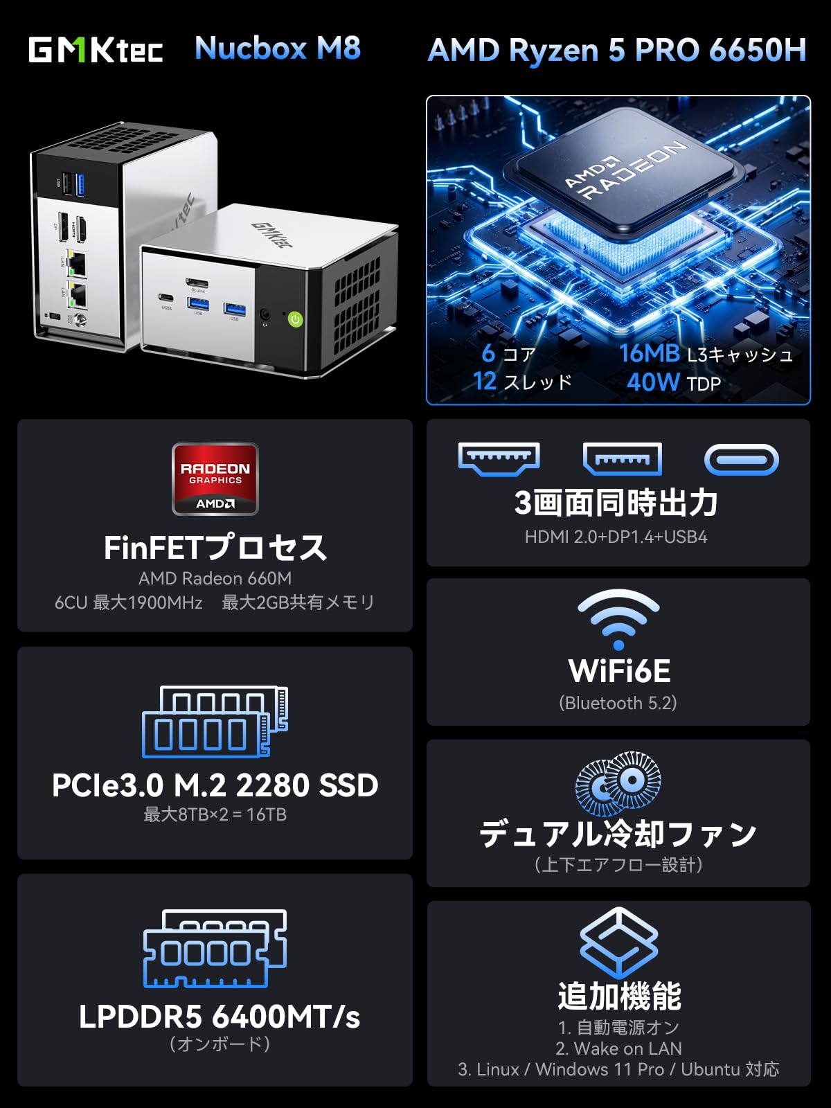 Amazon.co.jp: GMKtec ゲーミングミニPC M8 Ryzen 5 PRO 6650H搭載