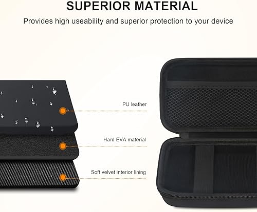 Miniatura 5 de Elonbo Estuche de transporte para máquina estimuladora muscular Etekcity TENS, bolsa organizadora de viaje duro para masajeador de pulso eléctrico,