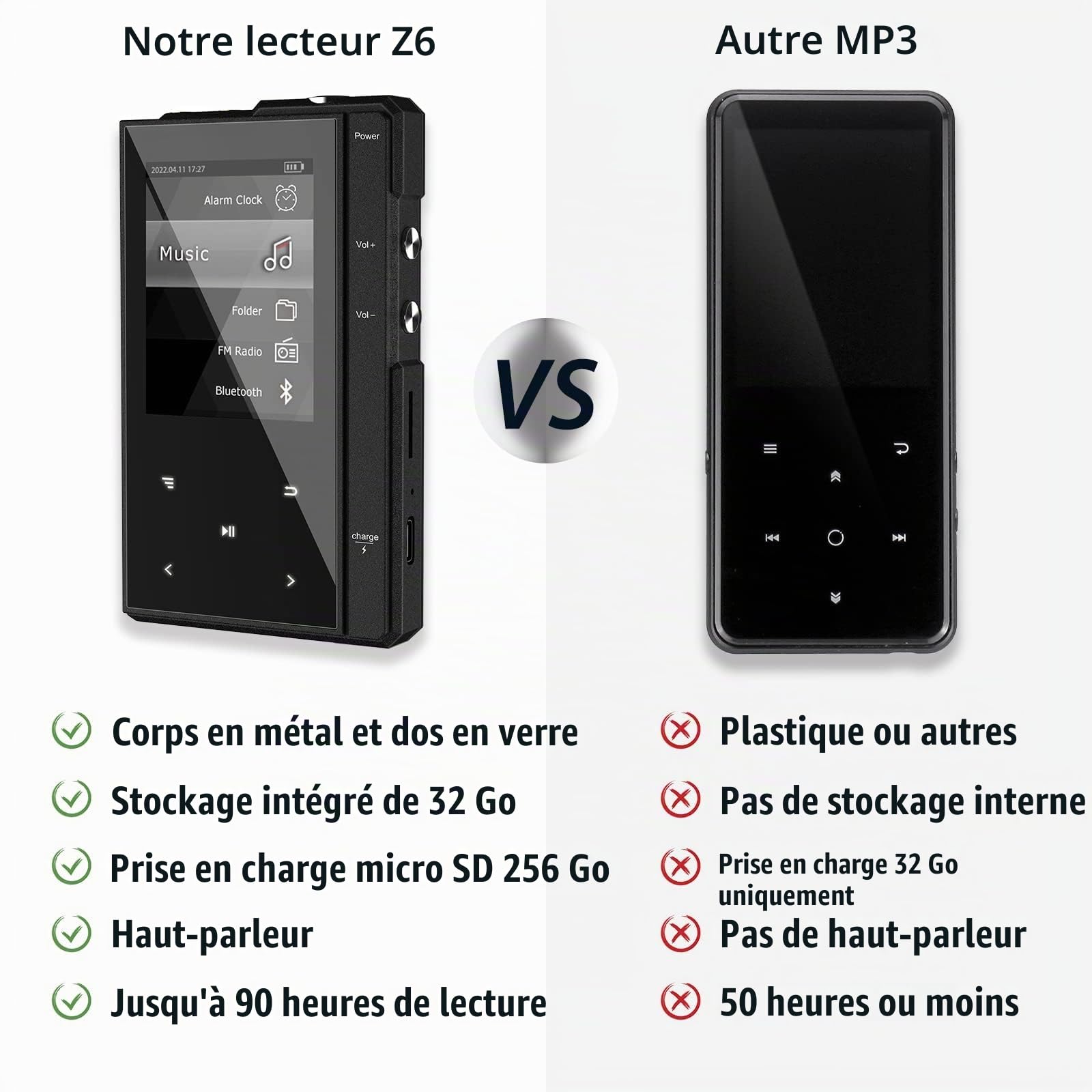 96Go Lecteur MP3 avec Autonomie de 90 Heures, Bluetooth 5.0, Lecteur Audio Numérique avec Haut-Parleur, Lecteur de Musique Portable IPS 2,4 Pouces, Radio FM, Enregistreur Vocal