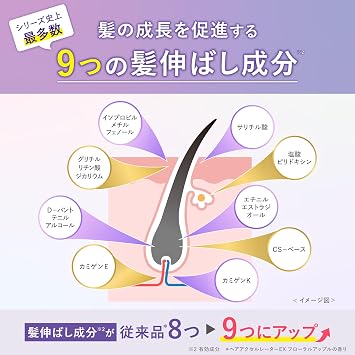 Hair Accelerator EXPro 150mL, Fast Hair Growth, Hair Growth Promotion, Clear Savory Scent, Hair Lotion, Zinc-Infused, Kamiya No Shobo OTC Drug