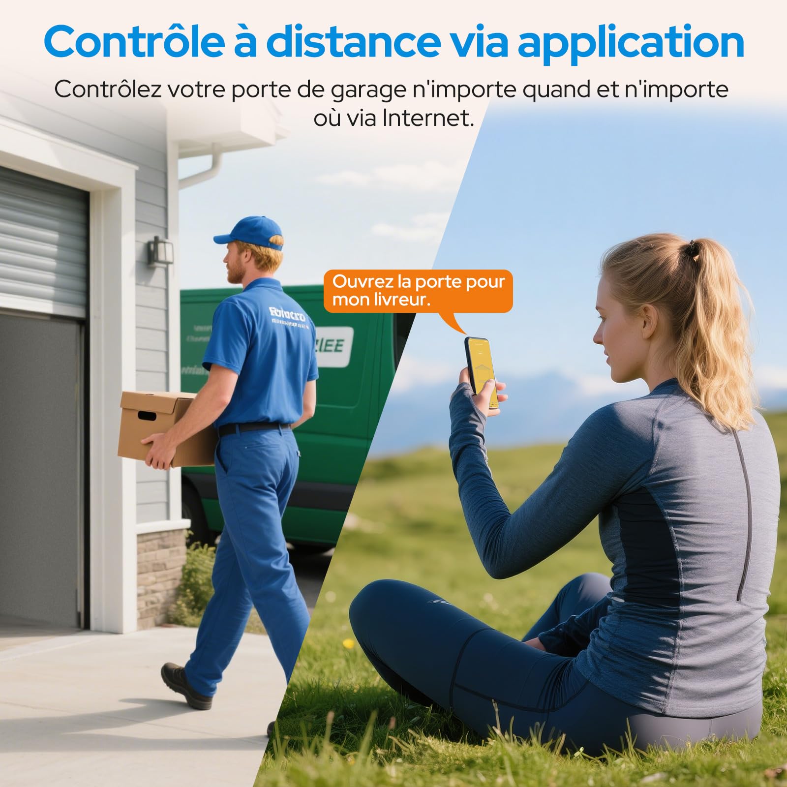 LoraTap Ouvre-Porte de Garage Connecté WiFi, Interrupteur de Porte Intelligent, Compatible avec Alexa, Commutateur Contrôlé à Distance, Kits Smart Module pour Portail Coulissant