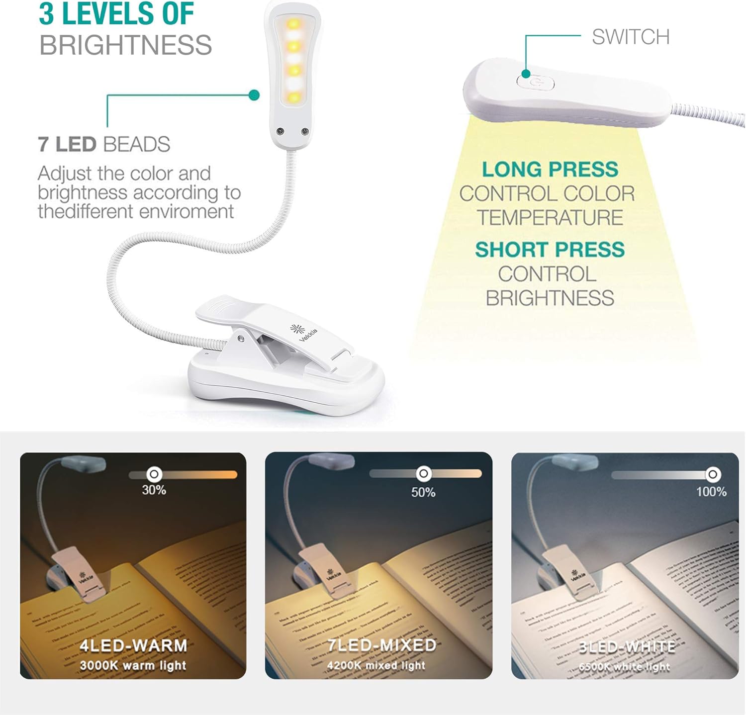 Vekkia/LuminoLite Rechargeable Book Light, 7 LED Reading Lights for