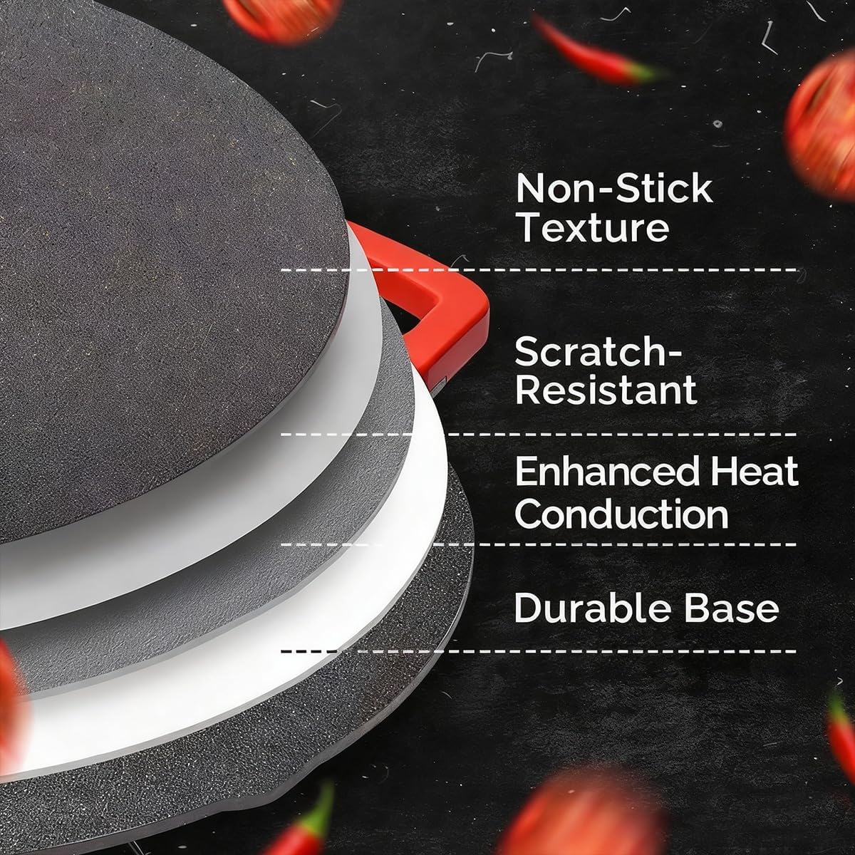 Indoor Smokeless Electric Griddle, 2026 Upgraded 1500w Portable Electric Korean BBQ Grill, Non-stick Round Grill Pan for BBQ, Tortillas, Steaks, Burgers, Pancakes (14.2in)