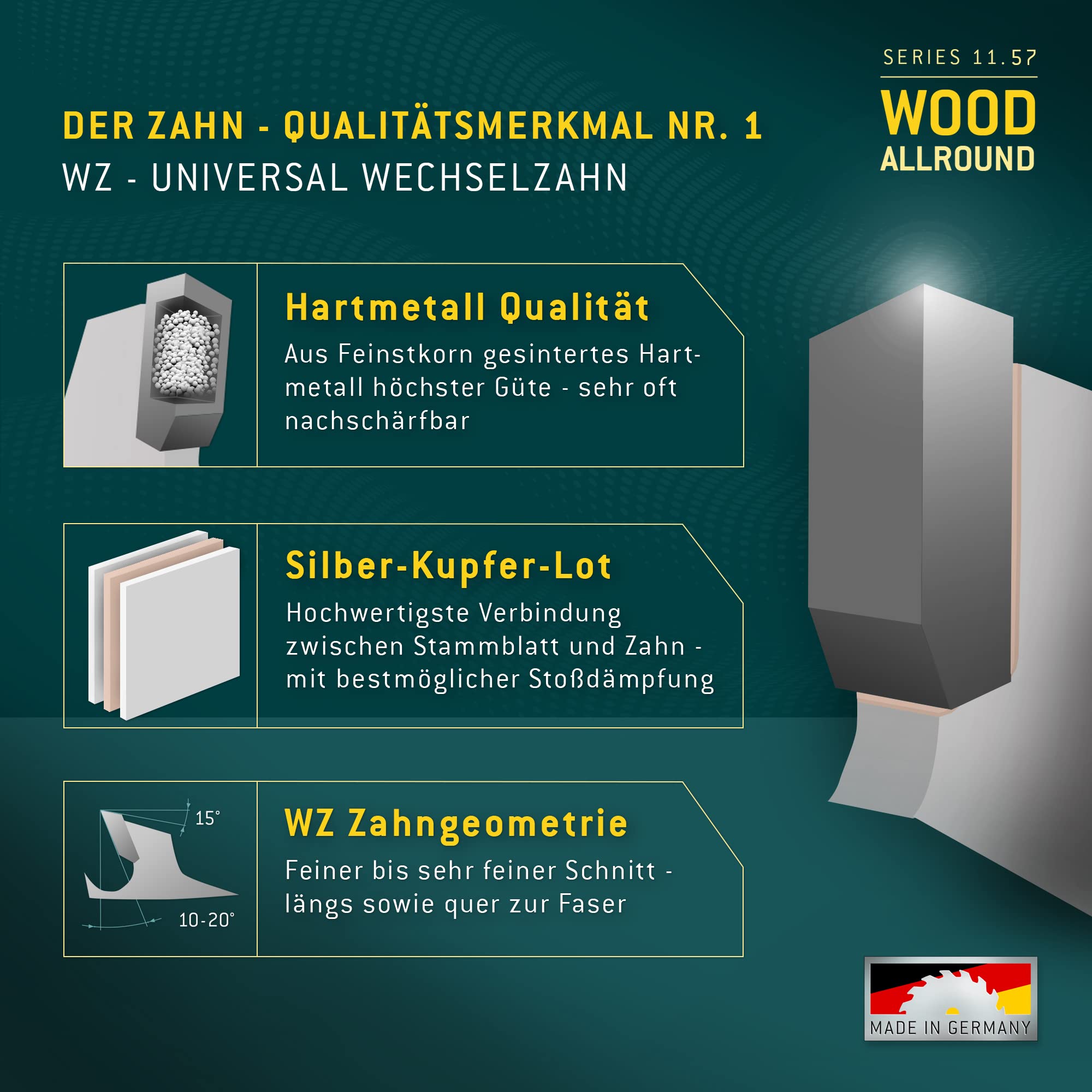 Bayerwald - HM brzeszczot do piły tarczowej - Ø 160 mm x 2,2 mm x 20 mm | ząb zmienny (28 zębów) | Otwory dodatkowe: TS 55 + TSC 55 + ATF 55 + AP 55 | mała szerokość cięcia, idealna do piły tarczowej akumulatorowej