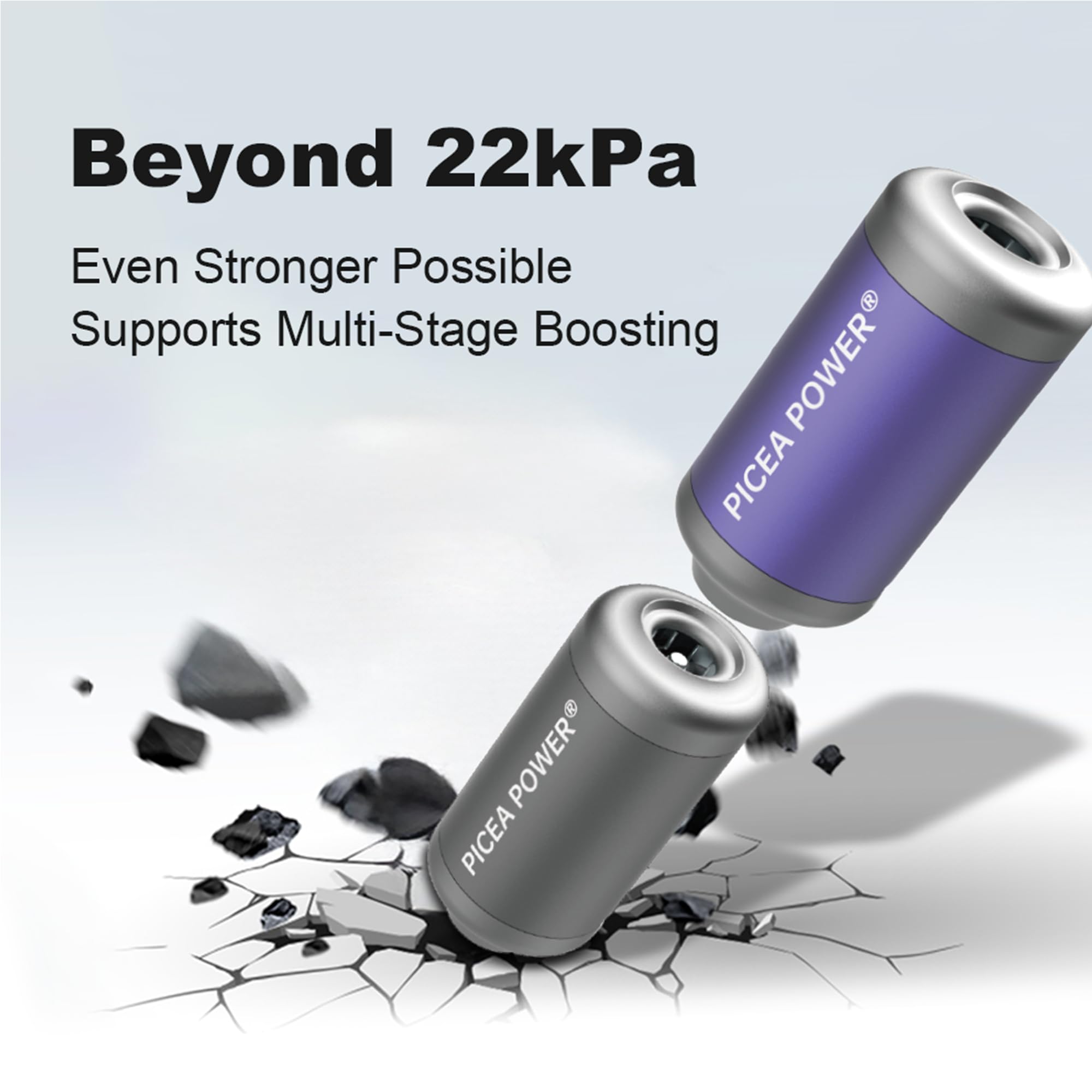 Edge TurboBean 22kPa Mini Hochdruck Luftpumpe für Aufblasbares, 420L/min & 130K RPM Schnellaufpumpen und Entlüften mit USB-C Anschluss, Tragbare Elektropumpe für Campingmatratze, Schlauchboot etc