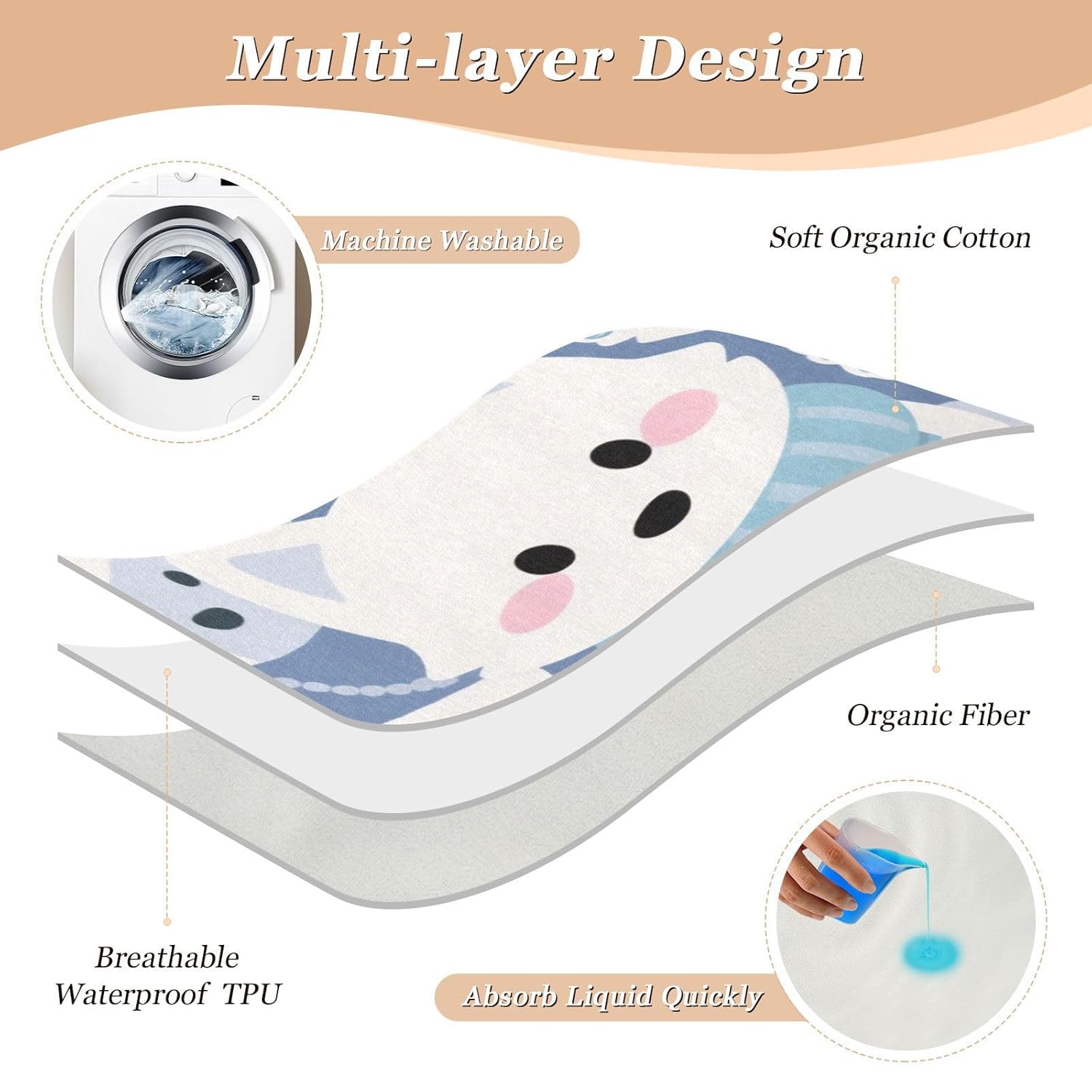 Cartoon Cute Fox White Extra Large Resuable Changing Pad Covers Soft Absorbent Diaper Changing Pad Portable Diaper Pads for Kids Adults Pets, 52" L x 34" W