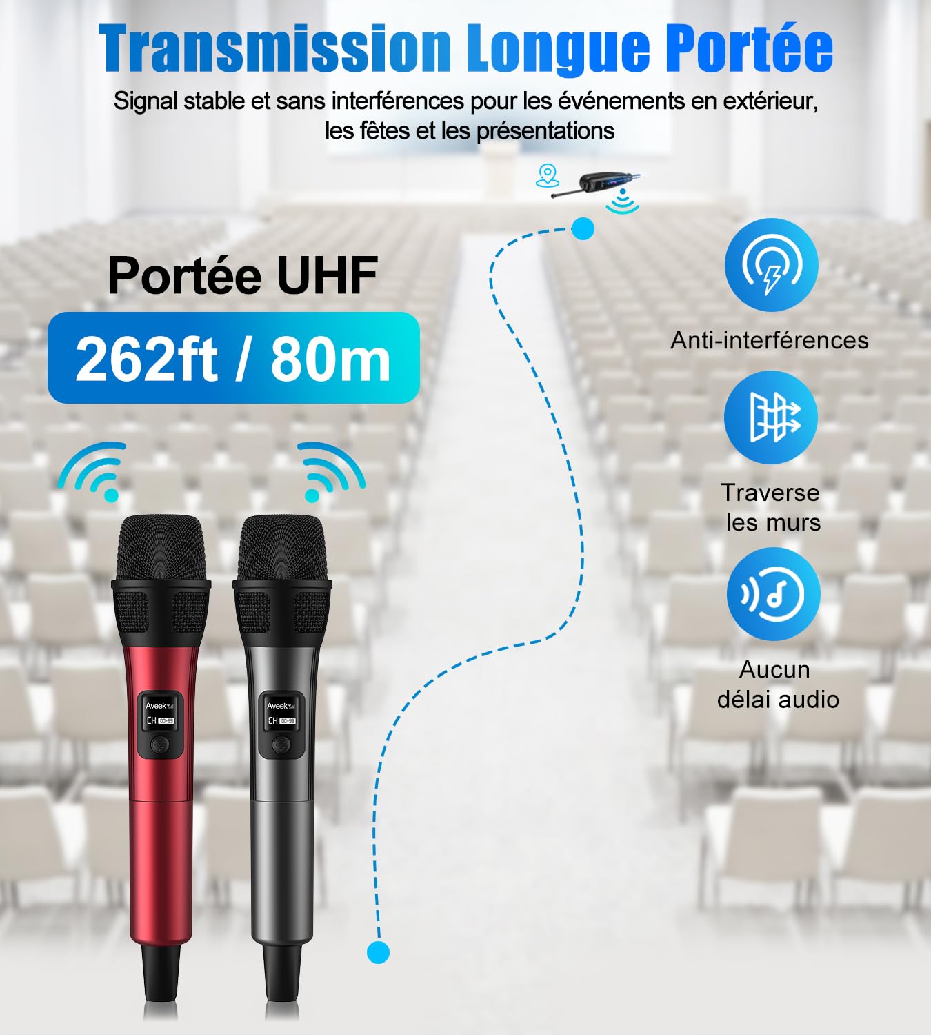 Aveek Set de 2 Micros Sans Fil – Portée 80m, Autonomie 40h, Rouge & Noir