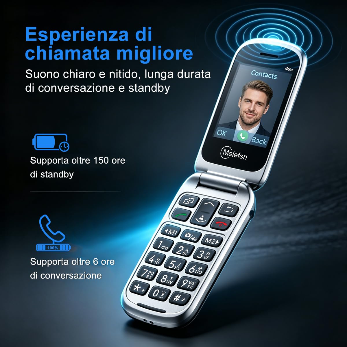 Telefono 4G a Conchiglia per Anziani,Tasti Grandi,Pulsante SOS,Sbloccato | Chiamata Rapida M1/M2, Volume Alto, Schermo a Colori da 2,4", Facile da Usare,Radio FM, Torcia LED, Batteria 1350 mAh
