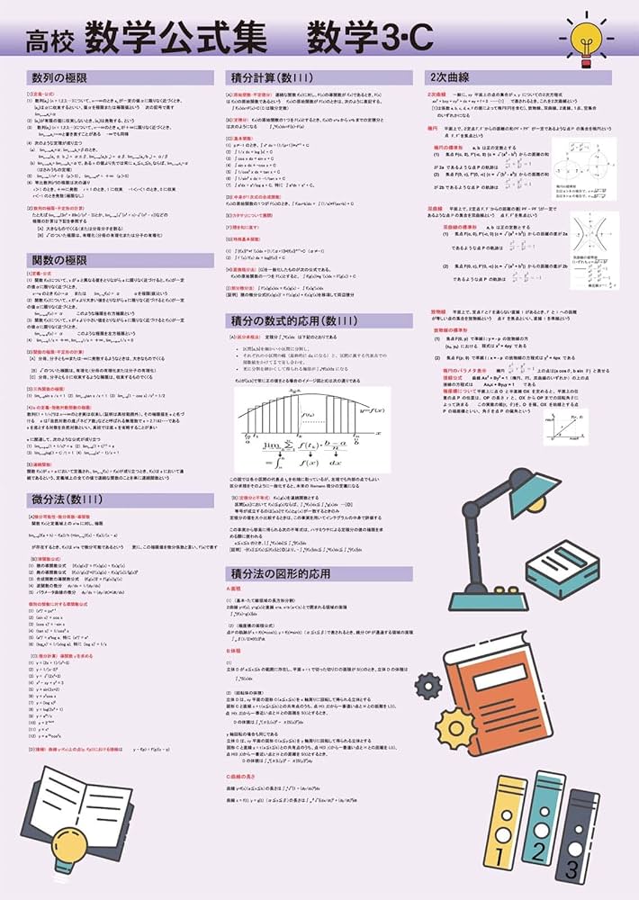 ベストパートナー応能学習システム　高校数学　要点指導書と問題シート ベストパートナー応能学習システム 高校数学 要点指導書と問題シート