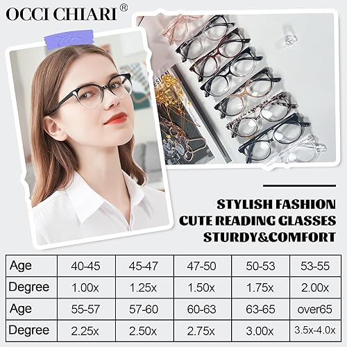 Miniatura 9 de Occi Chiari - Lentes de lectura para mujer 1.0 1.25 1.5 a 6.0, Rojo, 250