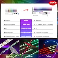 Vista 8 de Nueva versión Dreamcolor Luces de interior de coche acrílicas 18 en 1 RGB Kit de iluminación ambiental para coche APP Control Sistema de control por