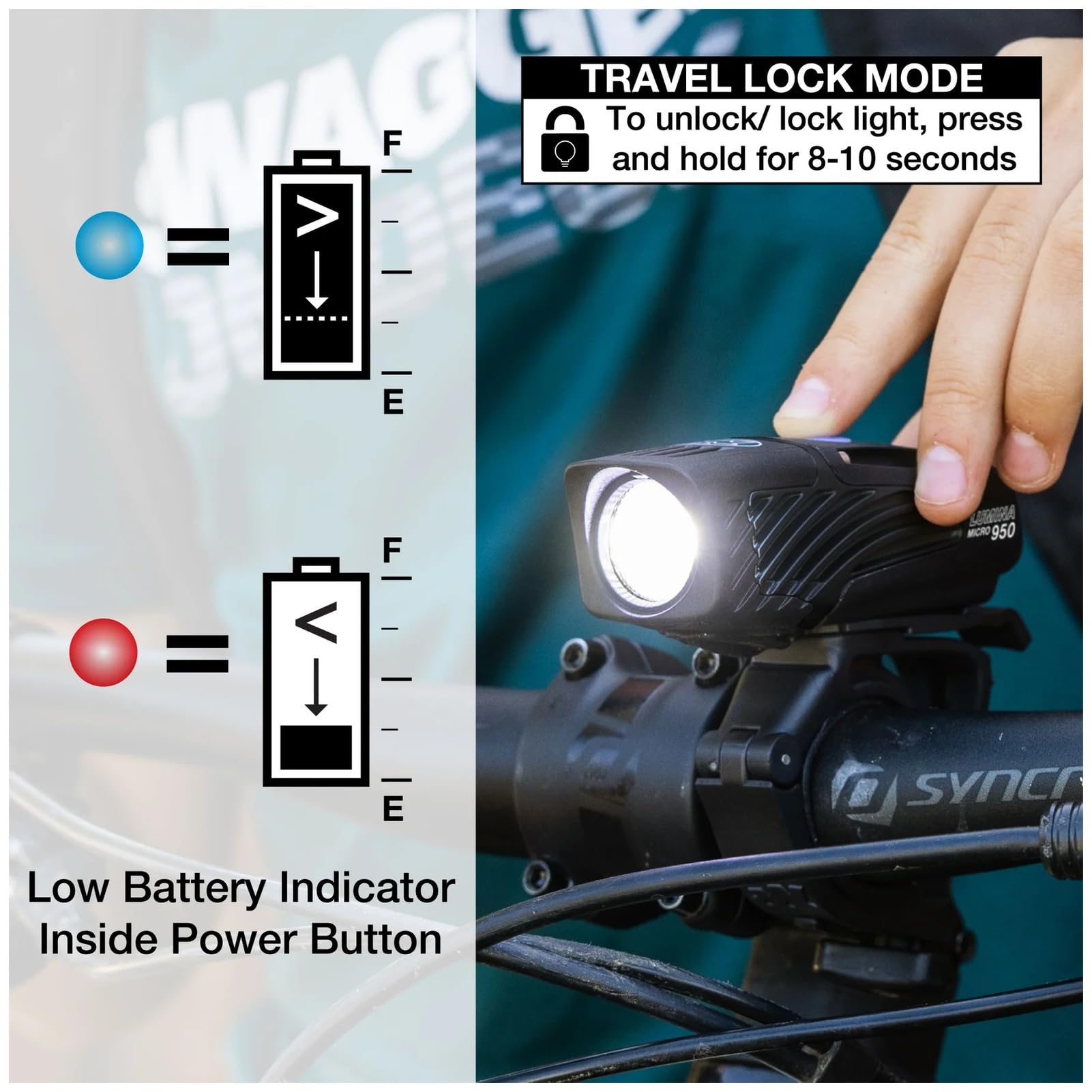 Amazon.com: NiteRider Lumina Micro 950 Lumen USB-C Rechargeable