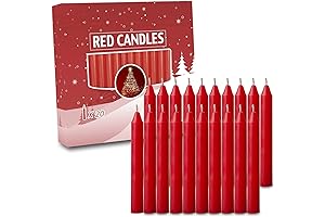 Christmas Candles for Tree - Angel Chime Decorations