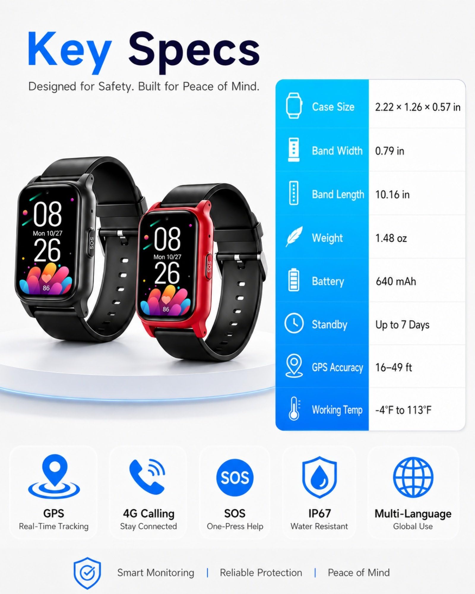 Localizzatore GPS Anziani con Smartwatch 4G, Scheda SIM, SOS, Chiamata Emergenza, Rilevamento Caduta, Promemoria Personalizzati Black