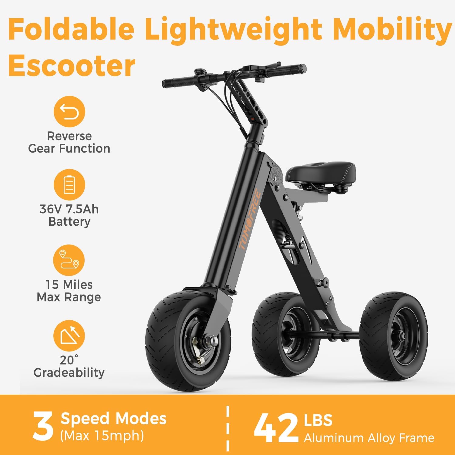 Diagram highlighting key features of the K7PRO scooter including reverse gear, 36V 7.5Ah battery, 15 miles max range, 20 degree gradeability, 3 speed modes, and 42 lbs aluminum alloy frame.