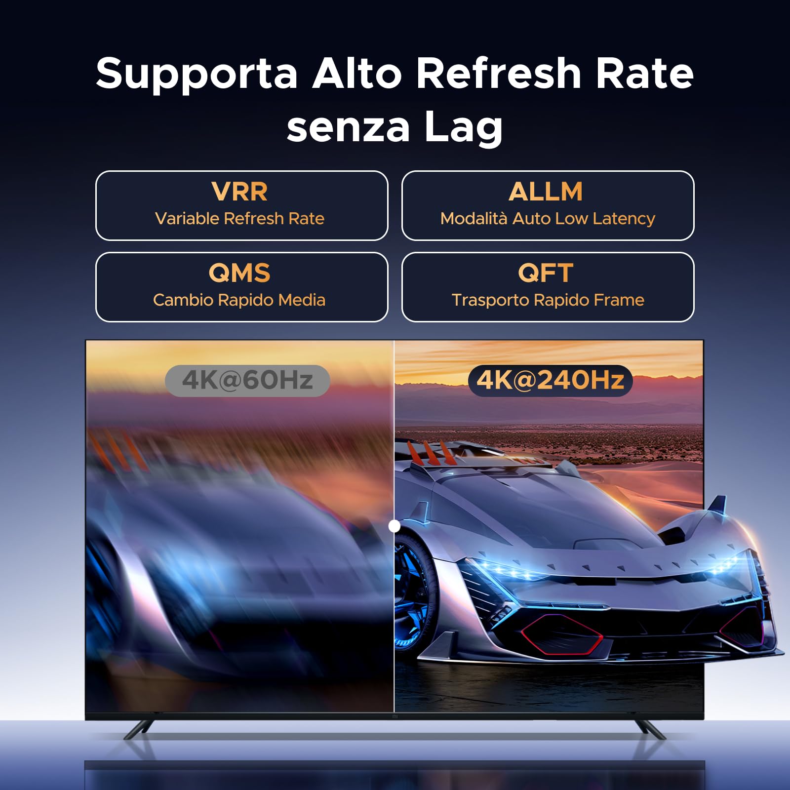 UGREEN 8K Adattatore DisplayPort a HDMI Convertitore DP Maschio a HDMI Femmina 8K 60Hz 4K 240Hz Unidirezionale Compatibile con Laptop Monitor Schede Grafiche TV Proiettori