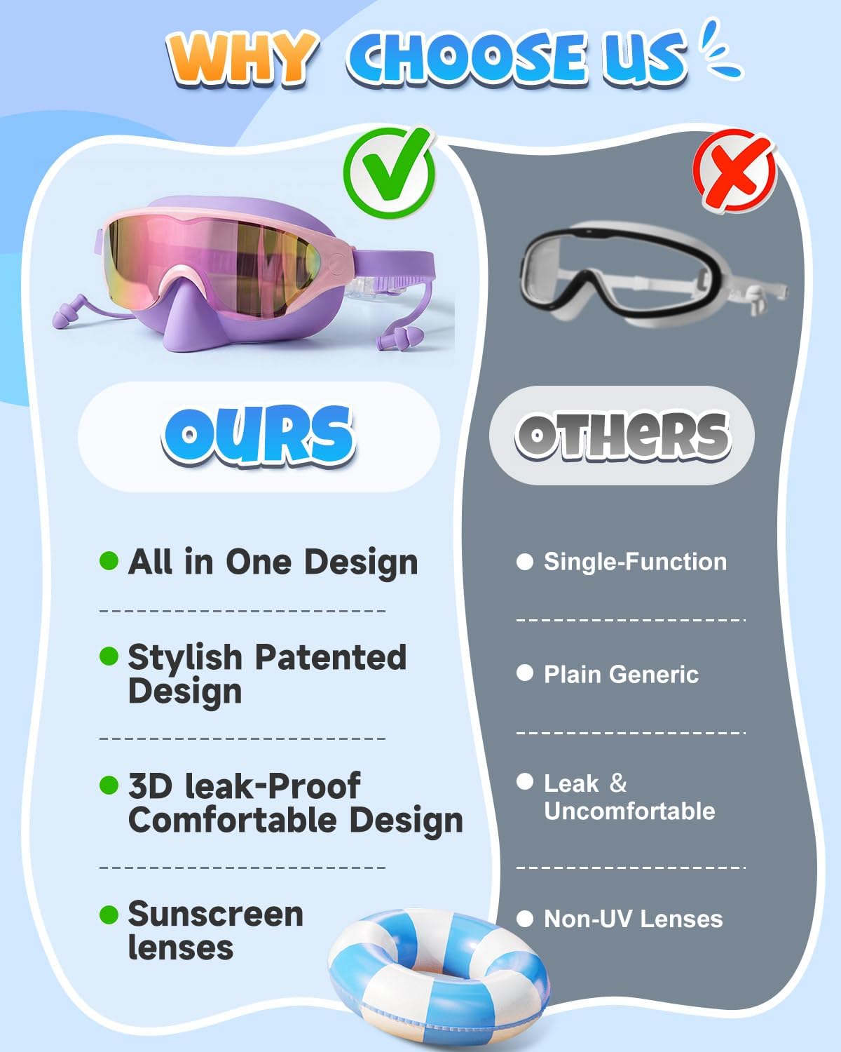 Zoomsnail Kids Swim Goggles with Nose Cover, Leakproof Anti-fog UV Lens Toddlers Swimming Goggles for Kids 3-15 Boys & Girls