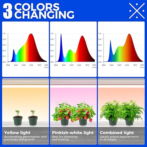 Miniatura 7 de Barrina Soporte para plantas con luces de cultivo para plantas de interior, estante de exhibición de metal de 6 niveles con 5 luces de espectro