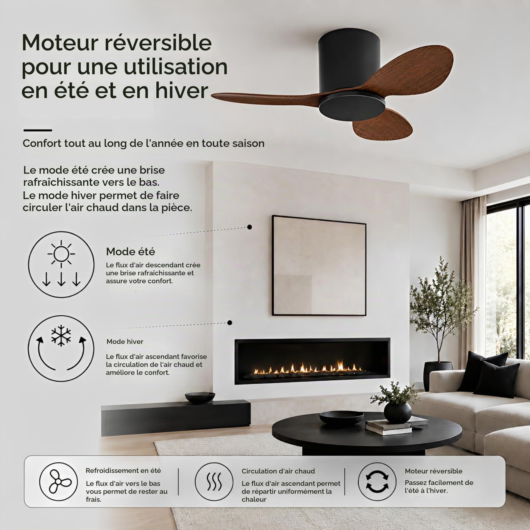 Ventilateur de plafond encastré sans lumière Petit ventilateur de plafond moderne avec télécommande Ventilateur de plafond à 6 vitesses sans lumière pour restaurant Chambre à coucher
