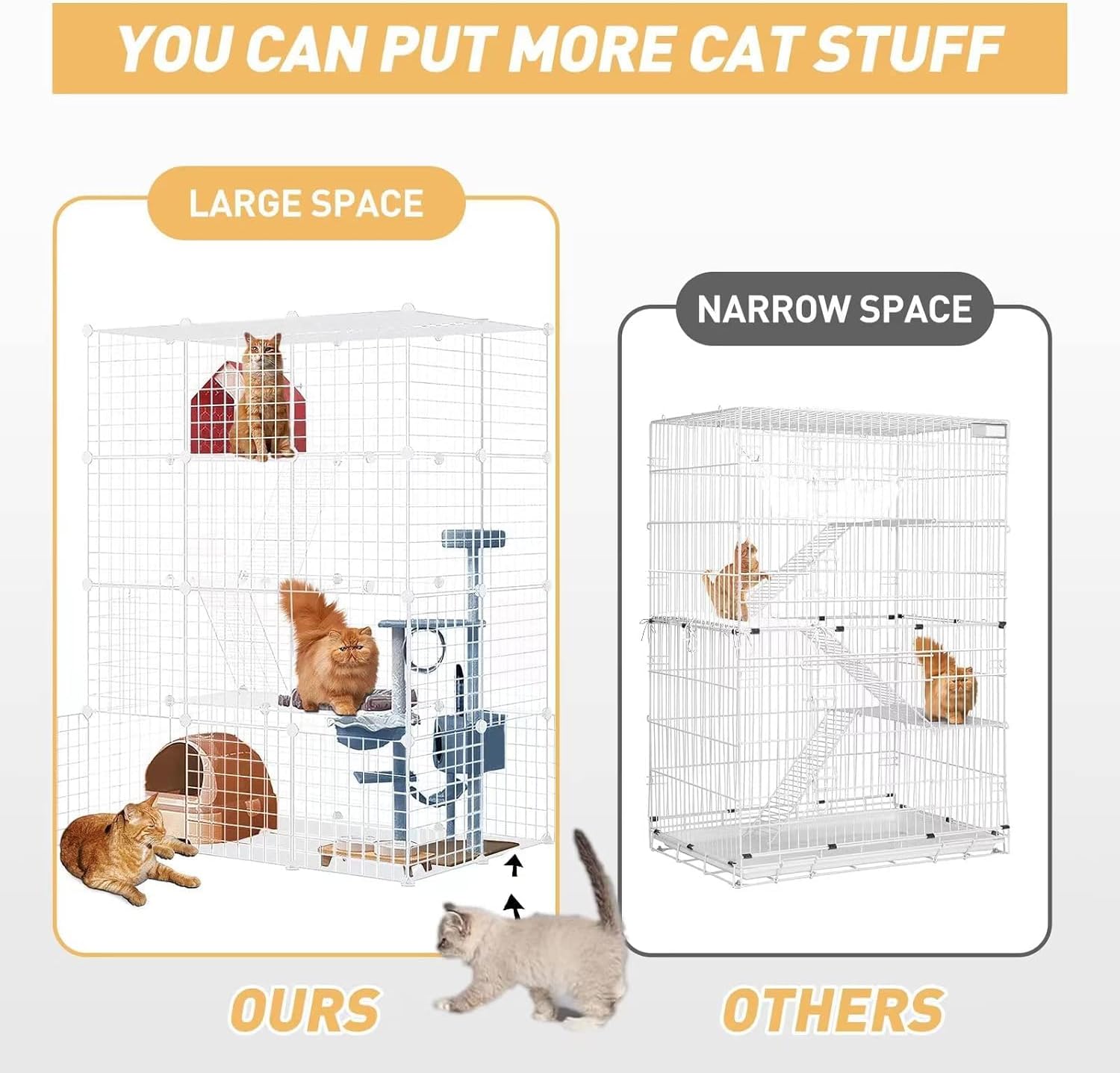 Large Cat Cage Enclosure Indoor DIY Cat Playpen Pet Home Small Animal House Detachable Metal Wire Kennels Crate Large Exercise Place Ideal for 1-3 Cat (White, 41.3" Lx28 Wx55 H, 1)