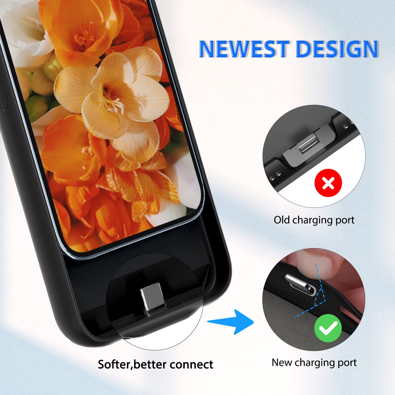 Etui na baterie do iPhone'a 14, [6000 mAh] Ochronna przenośna ładowarka do iPhone'a 14 (6,1 cala) (czarne)