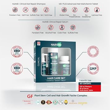 HairMD Post-Transplant Hair Care Set - 1-Month Treatment with Shampoo, Serum, Multivitamins Enriched with Biotin, Keratin, Collagen