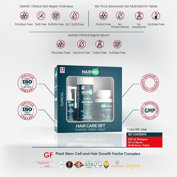 HairMD Post-Transplant Hair Care Set - 1-Month Treatment with Shampoo, Serum, Multivitamins Enriched with Biotin, Keratin, Collagen