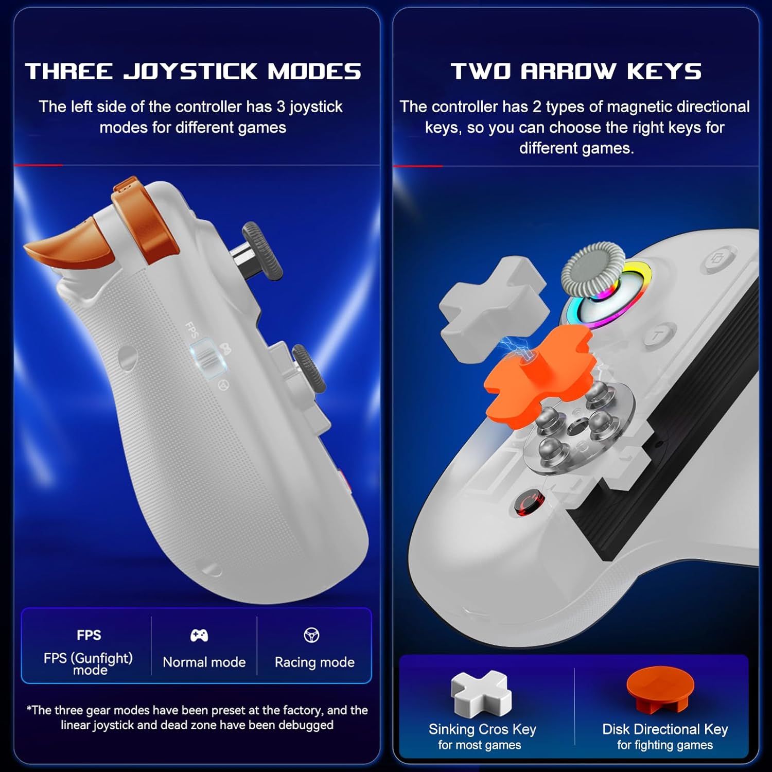 arVin D8 Pro controller showing three joystick modes (FPS, Normal, Racing) and two types of magnetic directional keys (Sinking Cross Key, Disk Directional Key).