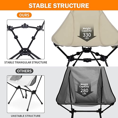 Miniatura 3 de ayamaya Silla de campamento ultraligera con respaldo alto, sillas plegables de estructura ampliada de aluminio mejoradas con bolsillo lateral y