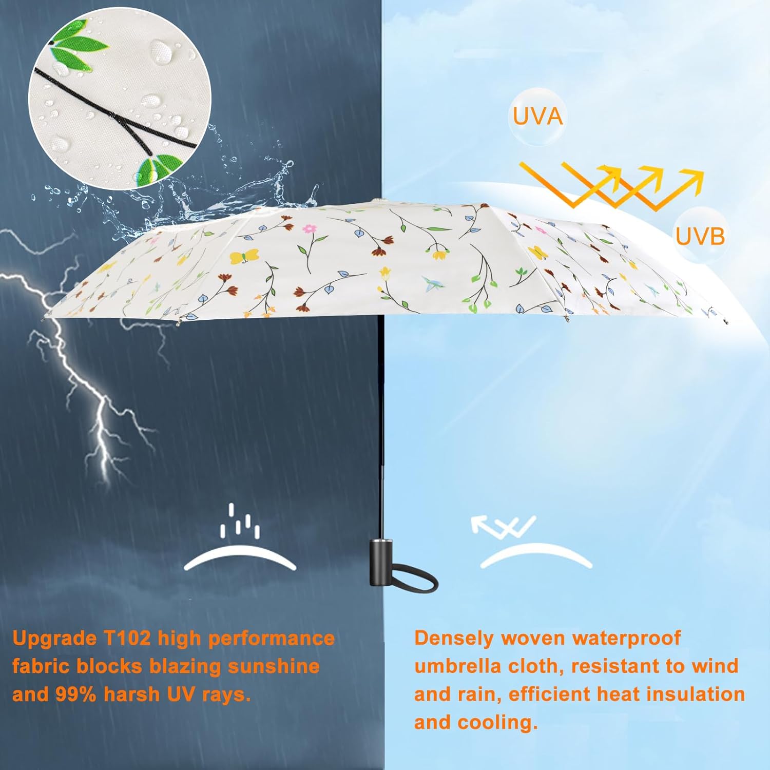 Cuby UV Sun Umbrella Compact Folding Umbrella lightweight Portable Manual Travel Umbrella for Rainproof & 99% UV Protection with Black Anti-UV Coating - Image 3