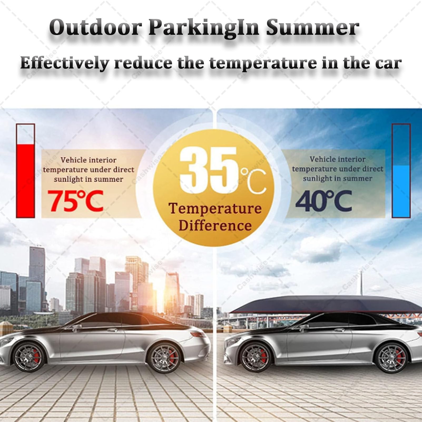 Copertura per tenda automatica per auto, telecomando per auto, impermeabile, in tessuto Oxford, ombrello per esterni, riparo pieghevole antifurto, blu 5,2 m