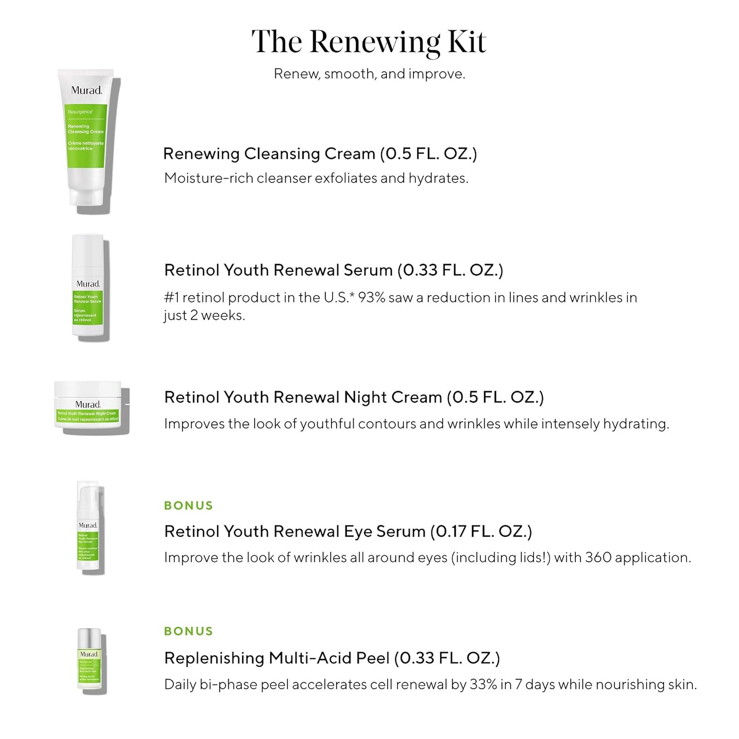 Murad Active Renewal 30 day Regimen kit ($98 Value) With Retinol Youth Renewal Serum 0.33 oz, Renewing Cleansing Cream 1.5oz, Retinol Youth Renewal Night Cream 0.5oz and Bonus Samples : Everything Else