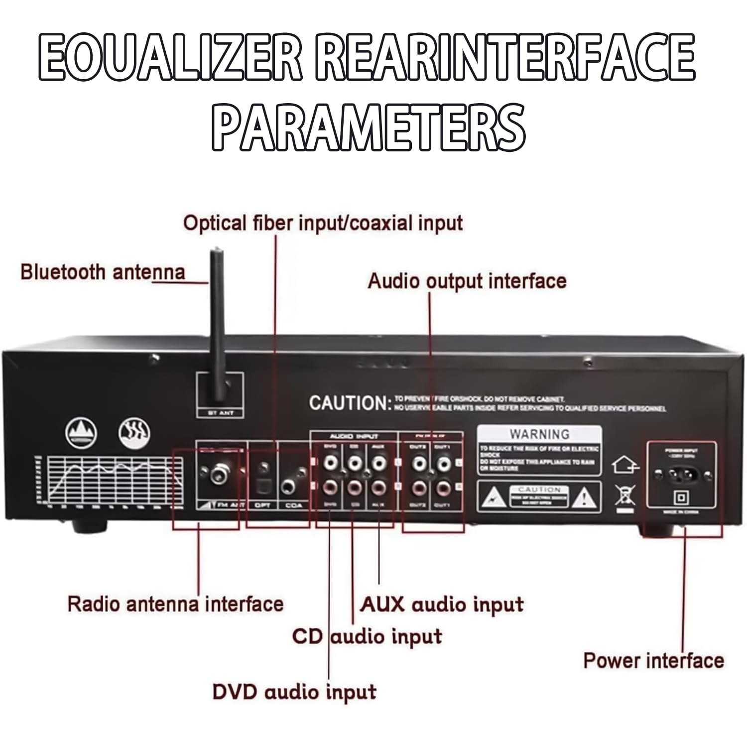 Equalizzatore grafico a 31 bande con Bluetooth 5.4, processore audio digitale con ingressi ottici/coassiali per sistemi stereo domestici, monitoraggio da palco e applicazioni in studio