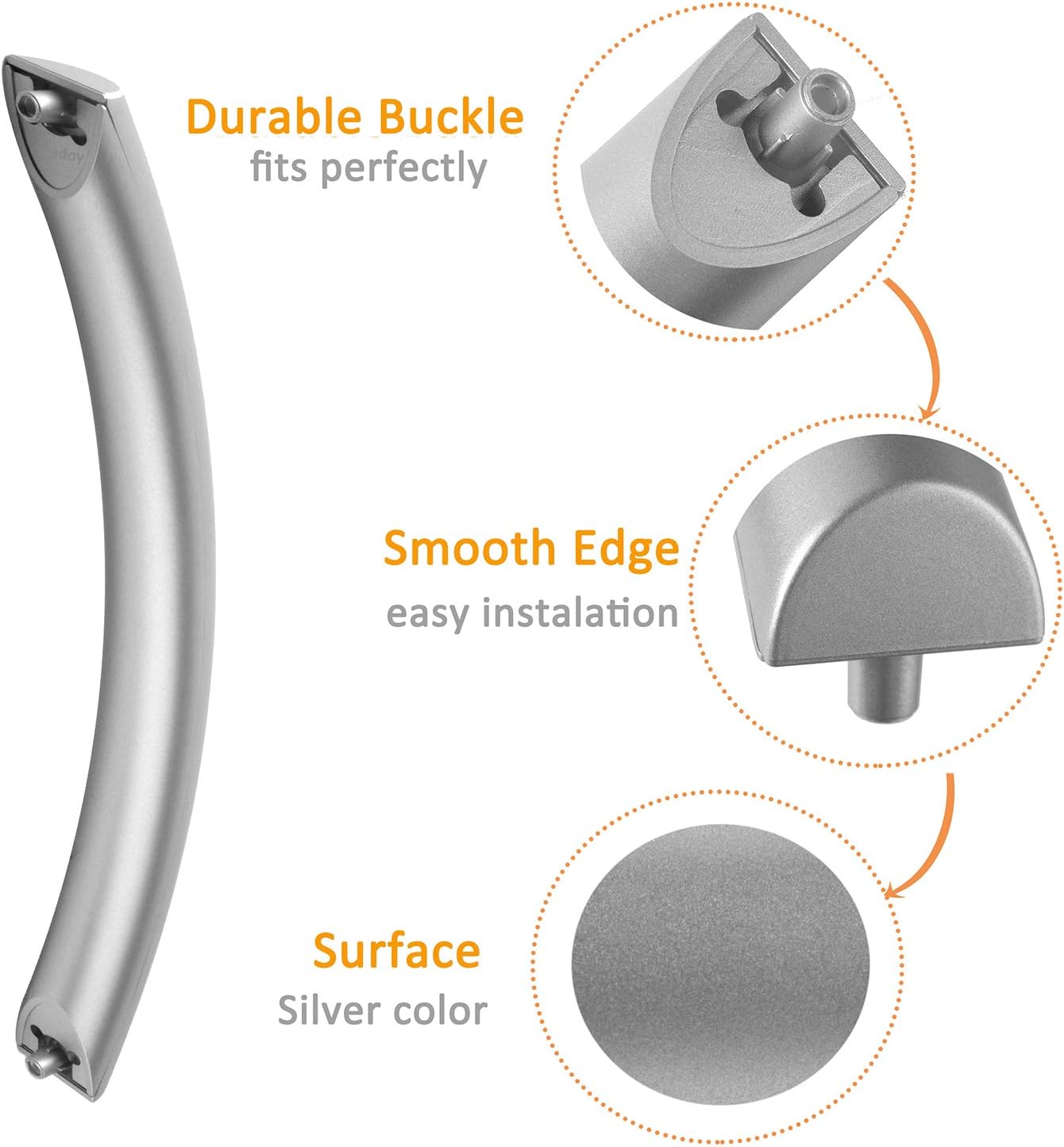 Diagram illustrating the components of the microwave door handle: durable buckle, smooth edge, and silver surface texture.