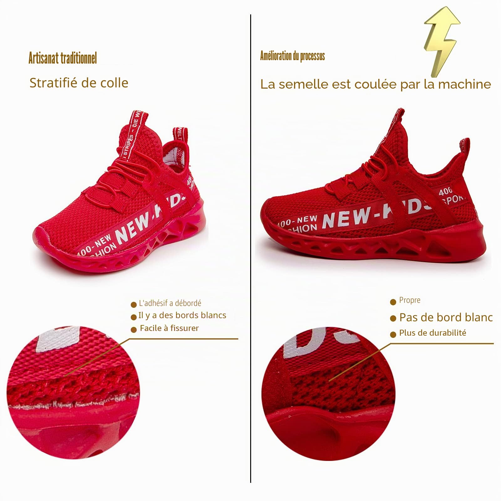 Basket Enfant Garcon Basket Fille Chaussures de Sport et Course Confortable Mode Sneakers